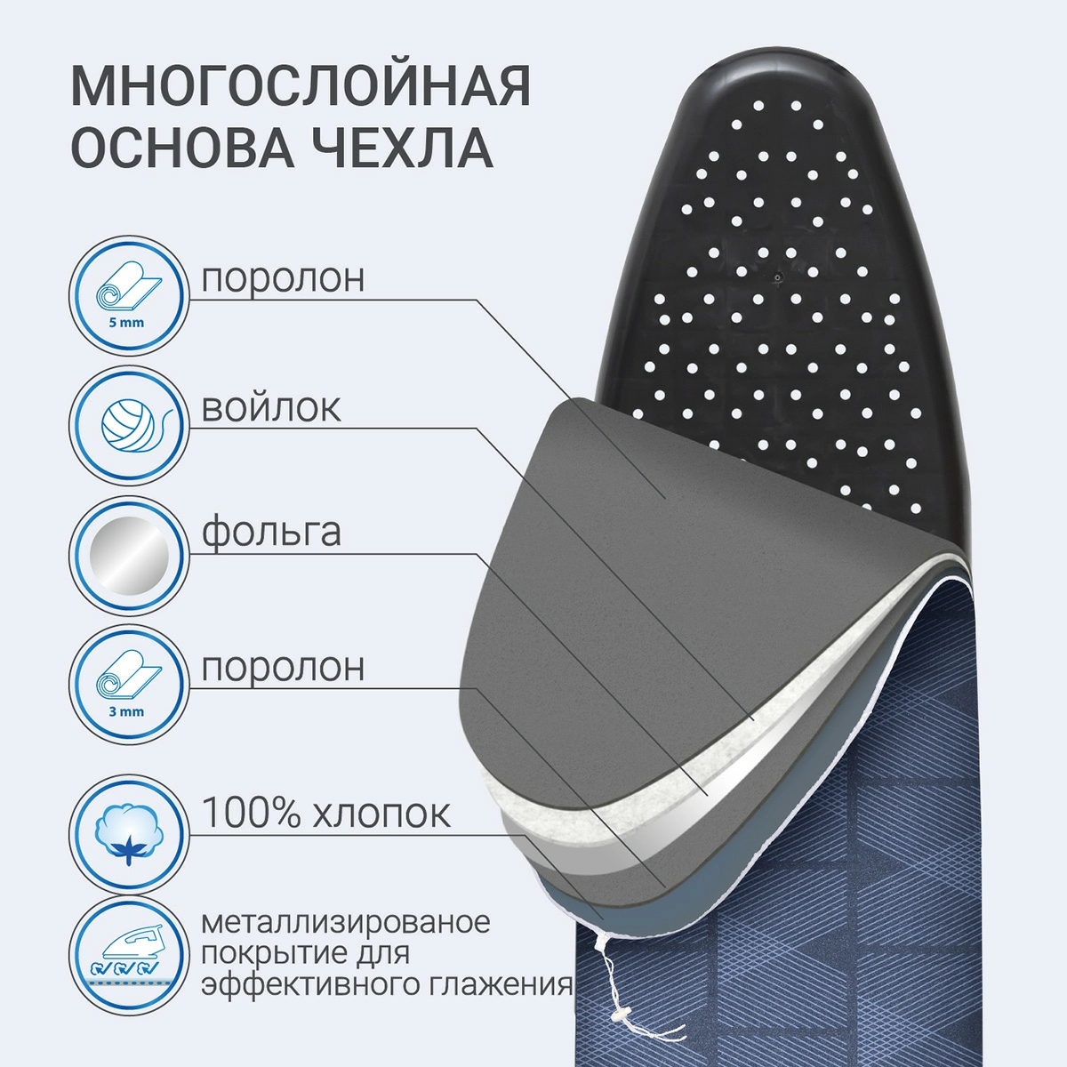 Чехол для гладильной доски Hausmann, синий фото 3